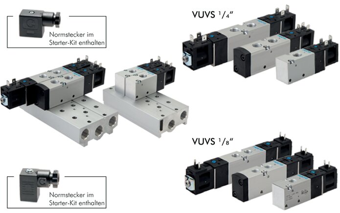 Exemplary representation: VUVS Starter kit1