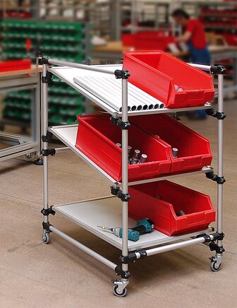 Exemplarische Darstellung