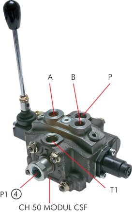 Exemple d'application: Pompe à débit constant avec cylindre à double effet et transmission de la pression au bloc de soupapes suivant
