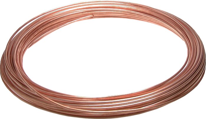Zgleden uprizoritev: Copper tube (in ring)
