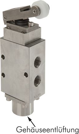 Zgleden uprizoritev: 5/2-way roller lever valve