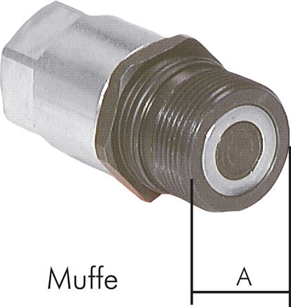 Exemplary representation: Flat-face screw couplings with female thread can be coupled under pressure, sleeve