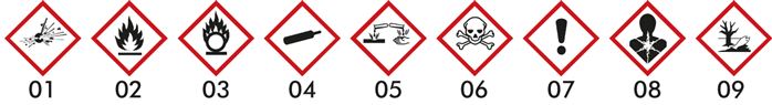 Illustrazione esemplare: Simboli di pericolo - GHS