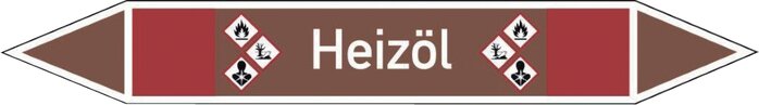 Illustrazione esemplare: Rohrleitungskennzeichnung (Doppelpfeil), Heizöl (GHS 03/09)