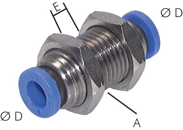 Exemplary representation: Bulkhead push-in fitting made of nickel-plated brass, inch