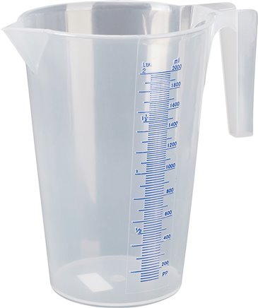 Exemplary representation: measuring cup