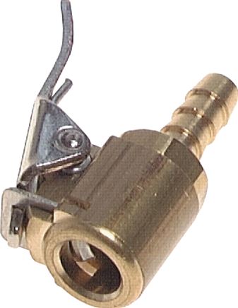 Zgleden uprizoritev: clip connector