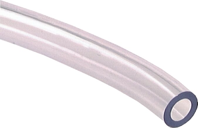 Príklady vyobrazení: PVC hadice bez látkové vložky