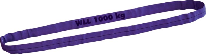 Principskitse: Runde stropper (WLL 1000 kg)