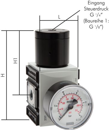 Illustrazione esemplare: Regolatore di pressione, telecomandato (amplificatore di volume) - Serie Futura 1