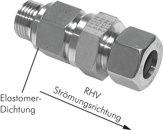 Príklady vyobrazení: Zpetný ventil (prutok ze závitu do potrubí, 1.4571)