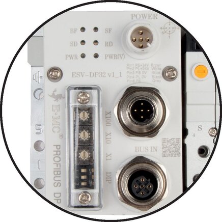 Widok szczególowy: DeviceNet-, CC-Link-, PROFIBUS-Ansteuerung