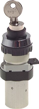 Príklady vyobrazení: 5/2-dráhový klícový spínací ventil