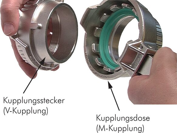 Anvendelseseksempel: Tankvognskobling V-kobling og M-kobling