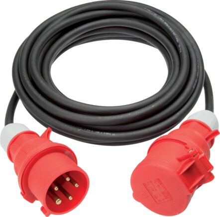Exemplary representation: Extension cable CEE (400 V / 16 A)
