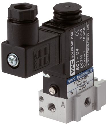 Exemplary representation: 3/2-way solenoid valve with spring return (NC or NO) with standard plug