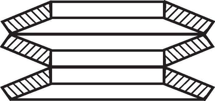 Exemplarische Darstellung: Tellerfedern (seriell - erhöhter Federweg)
