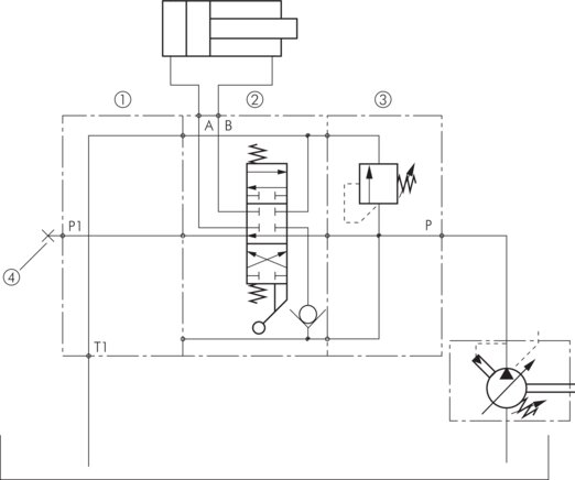 Esempio di applicazione: Pompa regolatrice con cilindro a doppio effetto e circuito bloccato senza pressione