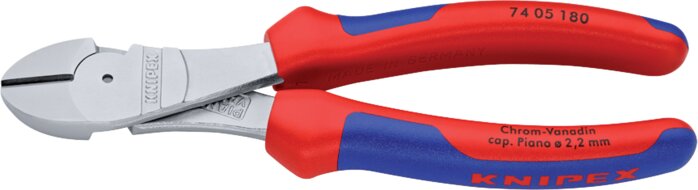 Exemplary representation: Power wire cutters (chrome-plated with 2K handles)