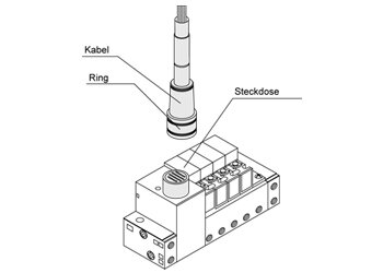 Exemplarische Darstellung: GVVQ100-12A-1 (GVVQ100-12A-1)