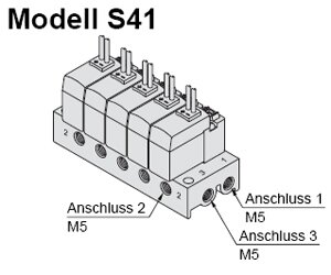 Exemplarische Darstellung: VV100-S41-02-M5 (VV100-S41-02-M5)   &   VV100-S41-06-M5 (VV100-S41-06-M5)   &   VV100-S41-08-M5 (VV100-S41-08-M5)  & ...