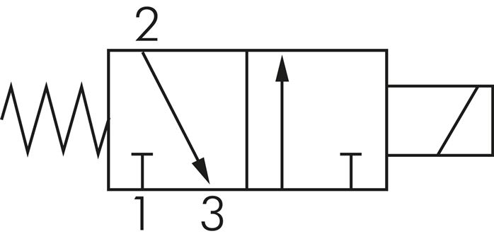 Schematic symbol: 3/2-way solenoid valve, closed when de-energised (NC)