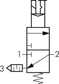 Schematický symbol: 3/2-dráhový magnetický ventil (Futura)