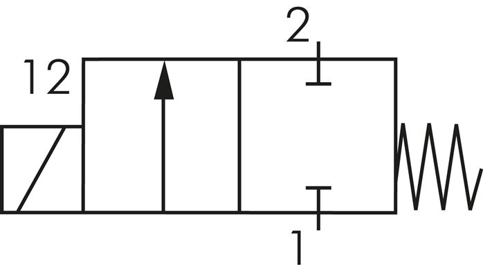 Schematic symbol: 2/2-way solenoid valve, closed when de-energised (NC)