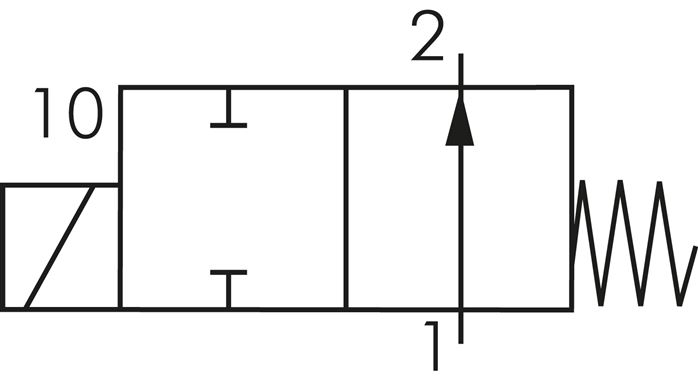 Schematic symbol: 2/2-way solenoid valve, open when de-energised (NO)