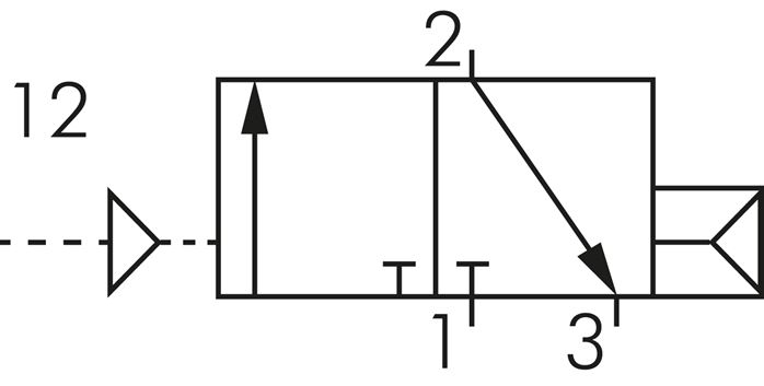 Schematic symbol: 3/2-way pneumatic valve, home position closed (NC)