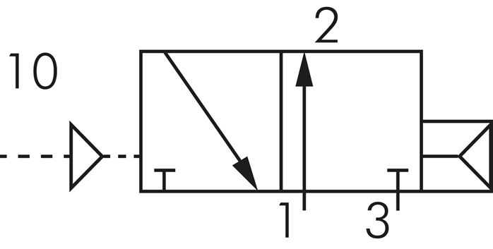 Skiftesymbol: 3/2-vejs-pneumatikventil, grundstilling åbnet (NO)