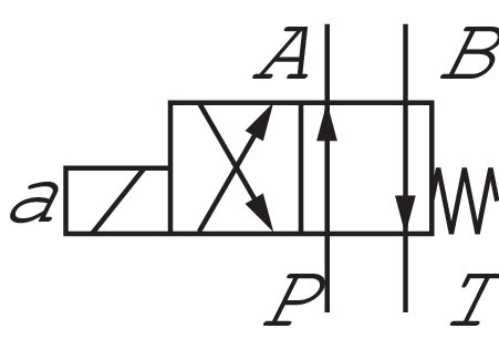 Schematický symbol: 4/2-dráhový ventil, spínání D