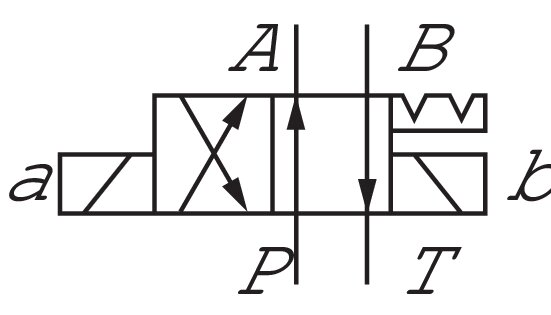 Schematický symbol: 4/2-dráhový ventil, spínání D/OF