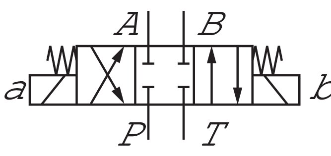 Schematický symbol: 4/3-dráhový ventil, spínání E