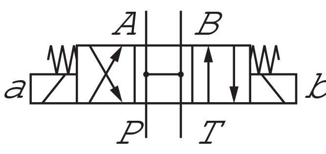 Schematický symbol: 4/3-dráhový ventil, spínání H