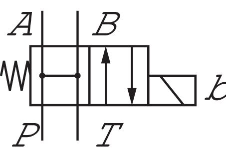 Schematický symbol: 4/2-dráhový ventil, spínání HB