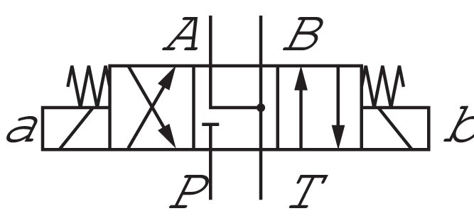 Schematický symbol: 4/3-dráhový ventil, spínání J