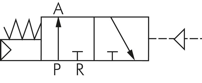 Simbolo di comando: Valvola pneumatica a 3/2 vie, aperta in posizione di base (NO)