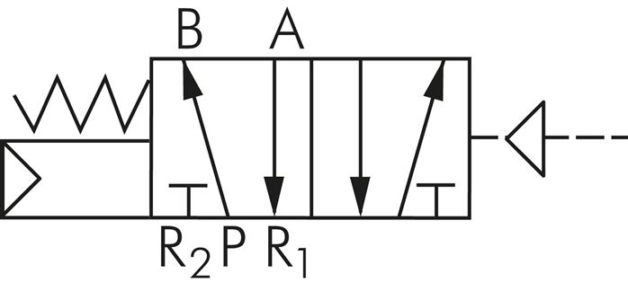 Symbole de commutation: Vanne pneumatique 5/2 voies avec retour en position initiale à ressort