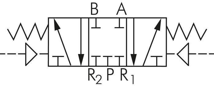 Symbole de commutation: Vanne pneumatique 5/3 voies (position médiane fermée)