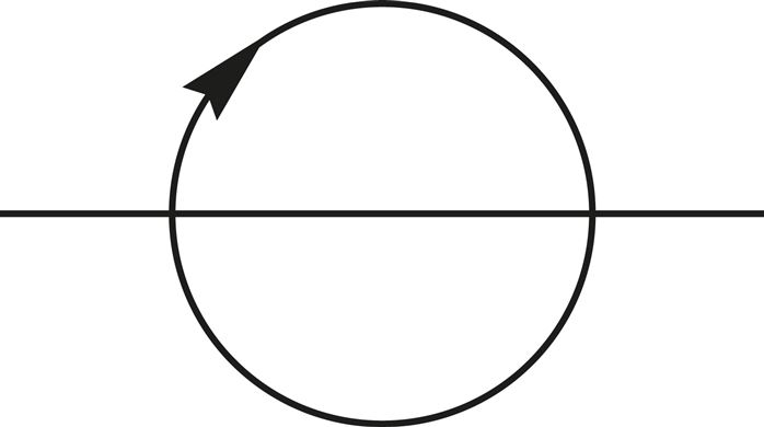 Skiftesymbol: Roterende gennemføring, 1-vejs