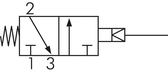 Symbole de commutation: Vanne à tige à ressort 3/2 voies