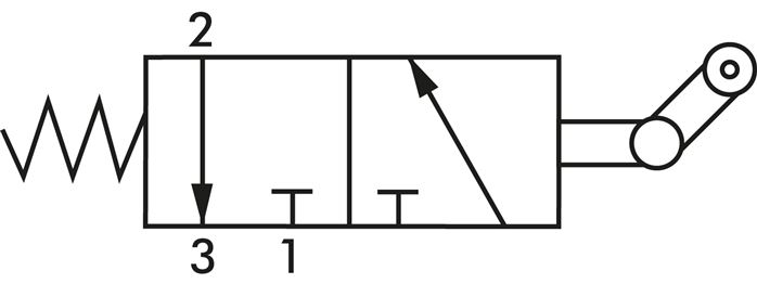 Skiftesymbol: 3/2-vejs-rulleventil til tomt tilbageløb (NC)