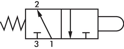 Schematic symbol: 3/2-way cam valve (NO)