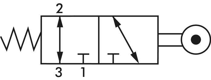 Skiftesymbol: 3/2-vejs-rullehåndtagsventil (NC/NO)