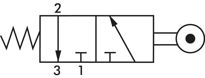 Schematický symbol: 3/2-dráhový váleckový pákový ventil (NC)