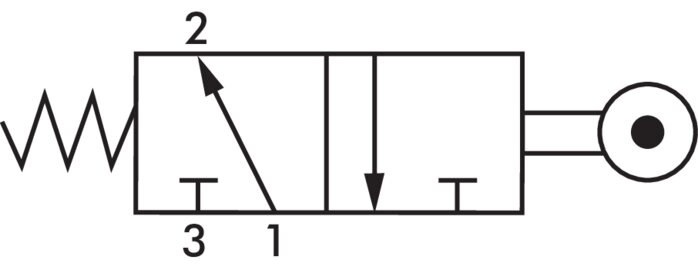 Schematický symbol: 3/2-dráhový váleckový pákový ventil (NO)