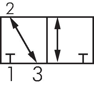 Schakelsymbool: 3/2-weg (NC/NO)