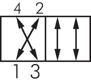 Schakelsymbool: 4/2-weg