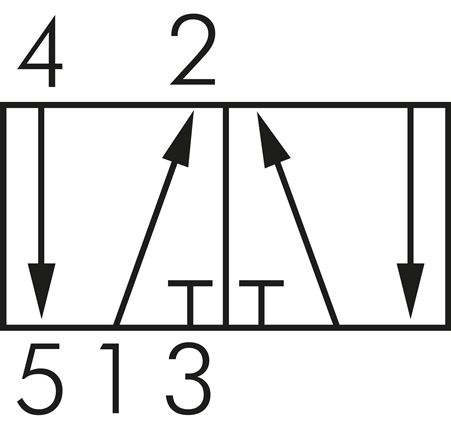 Schematic symbol: 5/2-way